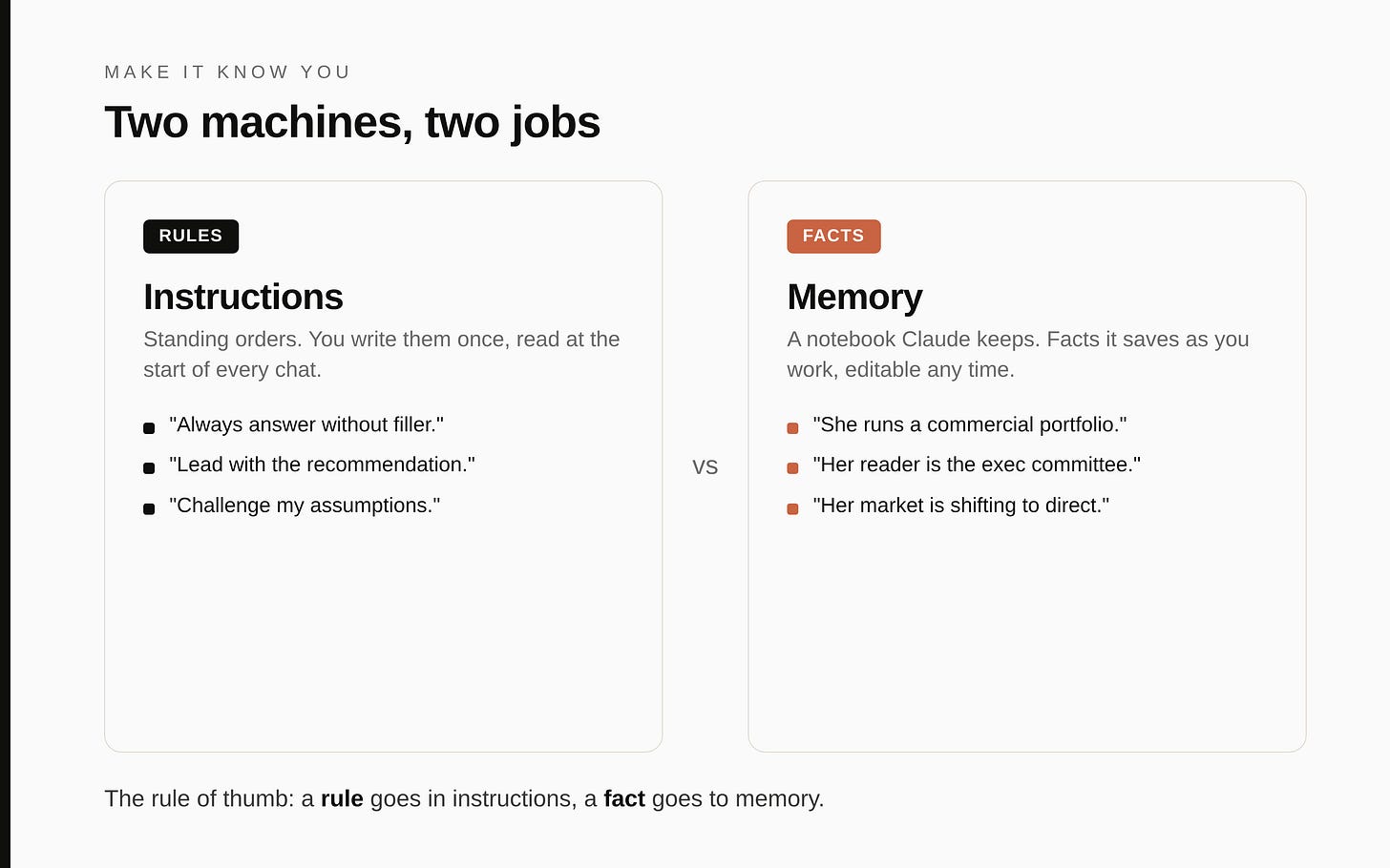 Memory: the facts Claude keeps as you work, which you can view, edit, pause, or reset