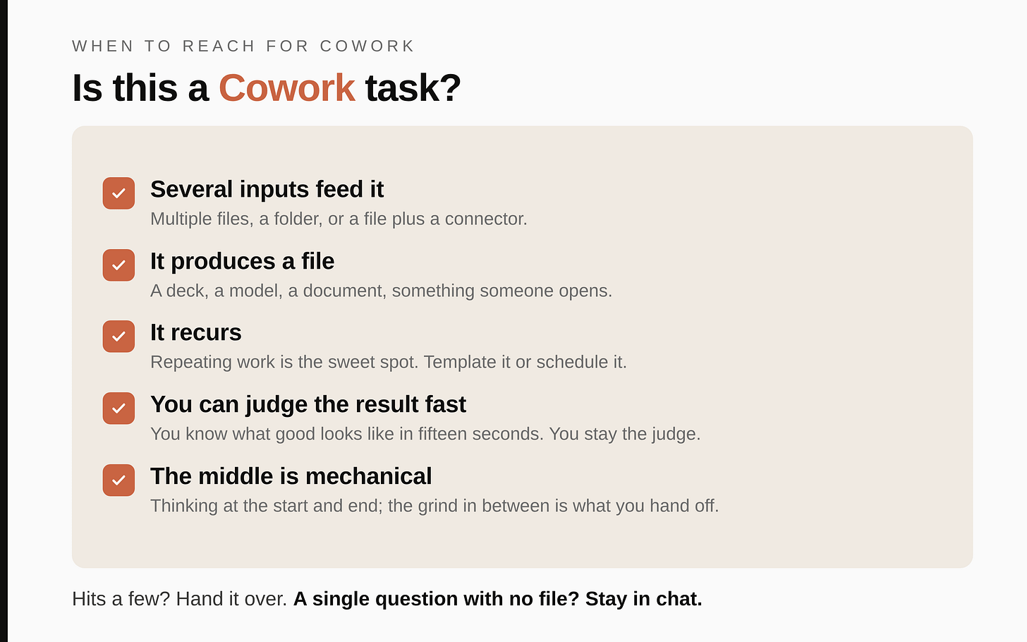 The five-point test for when a job is shaped for Cowork