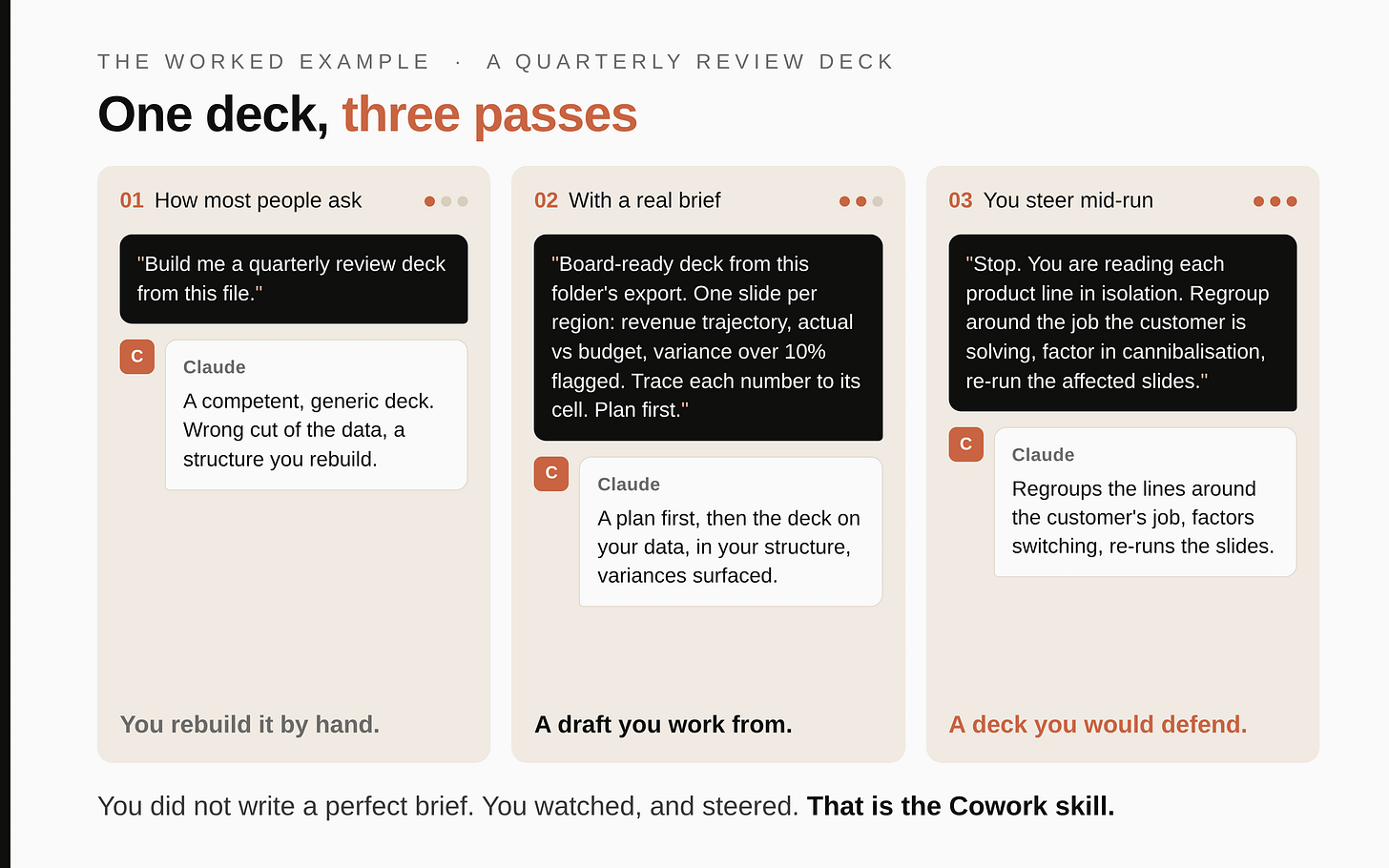 The same deck job asked three ways: empty brief, real brief, and steering it mid-run